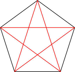 1024px pentagram in pentagon svg